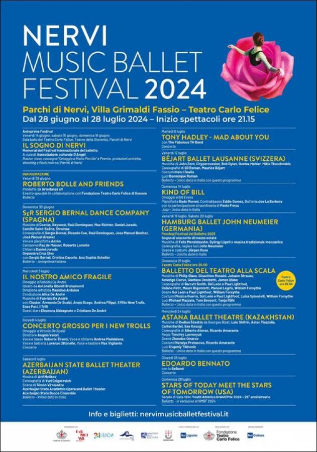 Nervi Music Ballet Festival 2024